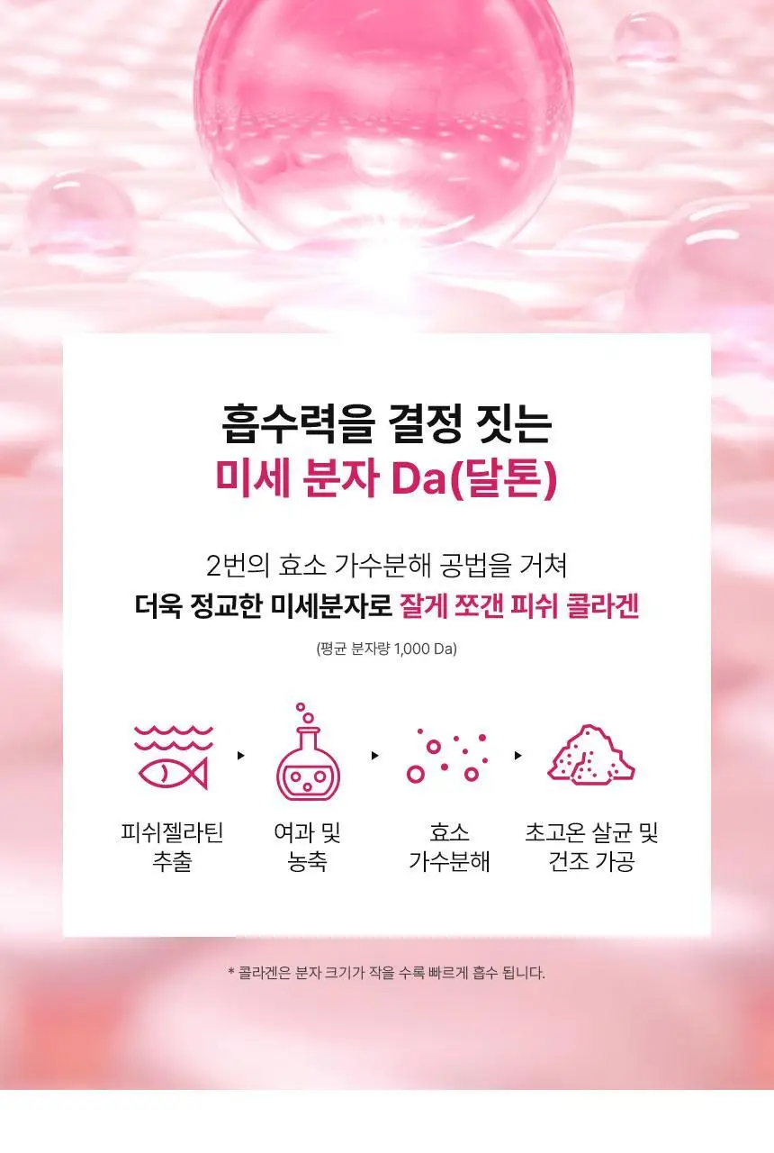 [이시안 PICK] 비비랩 화이트 콜라겐 18+2/30포 (20일/30일분) 상세페이지 21